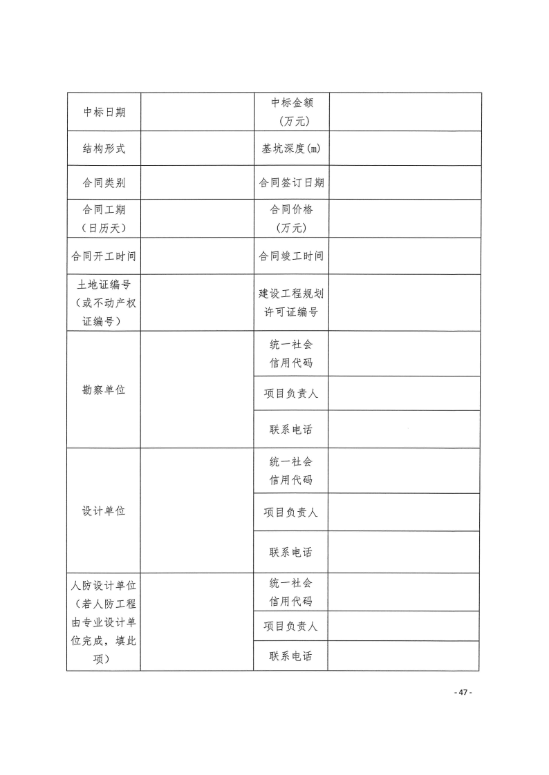 三門峽市,工程,建設(shè)項目,四個,階段,審批事項, . 三門峽市工程建設(shè)項目四個階段審批事項辦理規(guī)則（試行）