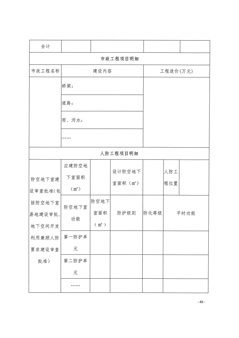 三門峽市,工程,建設(shè)項目,四個,階段,審批事項, . 三門峽市工程建設(shè)項目四個階段審批事項辦理規(guī)則（試行）